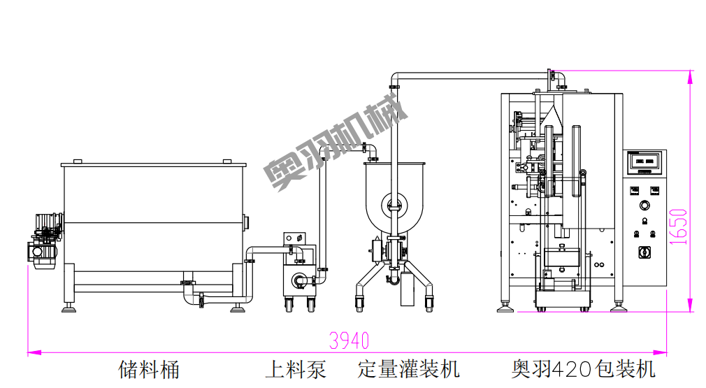 宿州市劉老二調(diào)味品有限公司_http://m.readbangkokpost.com_工程案例_第3張