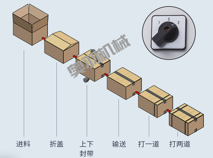 河北愛動體育器材有限公司_http://m.readbangkokpost.com_工程案例_第2張