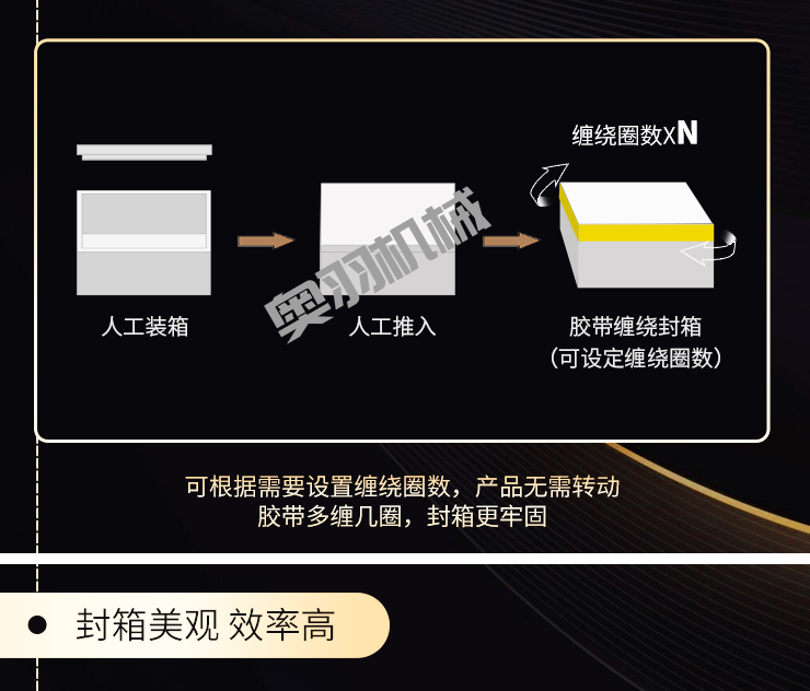 河北碩潤(rùn)商貿(mào)有限公司_http://m.readbangkokpost.com_工程案例_第3張