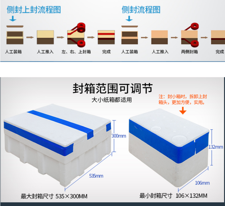  AYXA5050C自動泡沫箱側(cè)面封箱機(jī)_http://m.readbangkokpost.com_紙箱自動封箱打包系列_第2張
