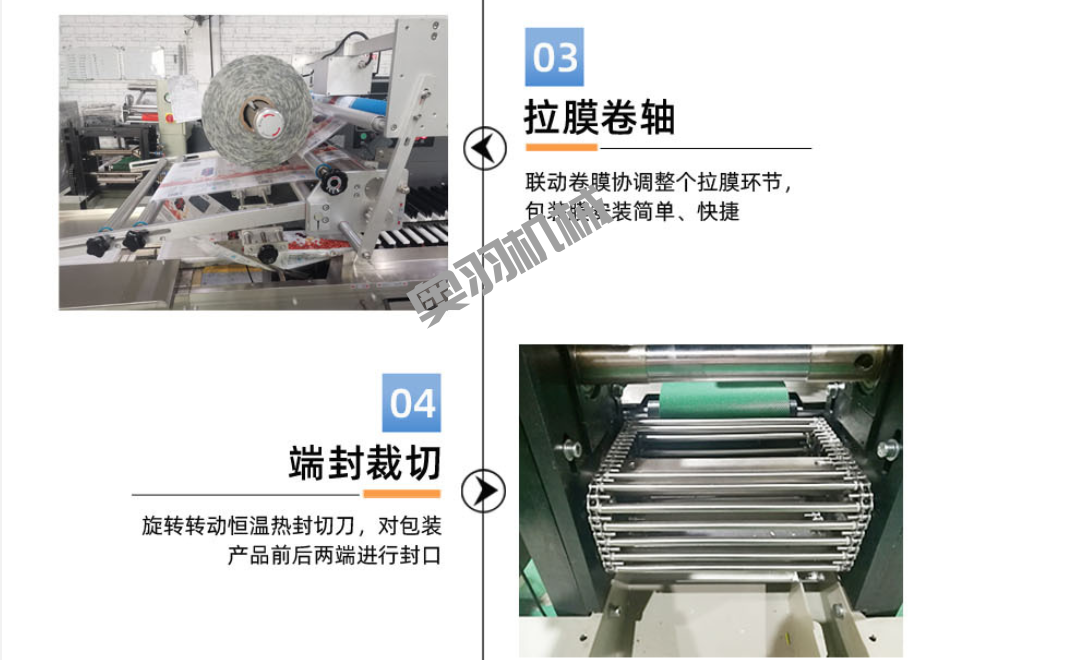 AY-600D石家莊包子饅頭自動(dòng)枕式包裝機(jī)_http://m.readbangkokpost.com_枕式包裝機(jī)系列_第4張